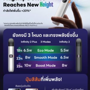 悅刻6代主機-Relx電子煙主機-台灣現貨-7-11貨到付款
